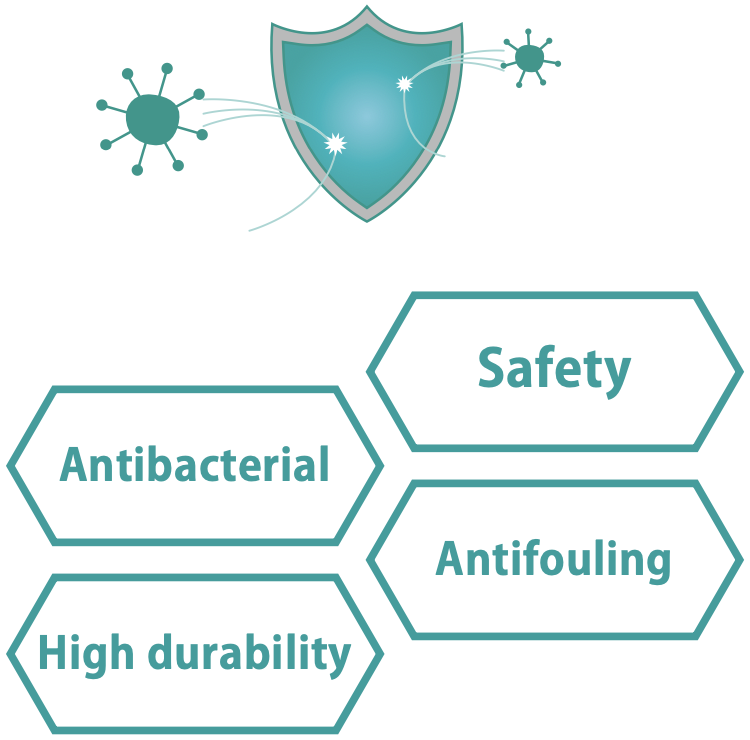 Antiviral and Antibacterial-treated Leather